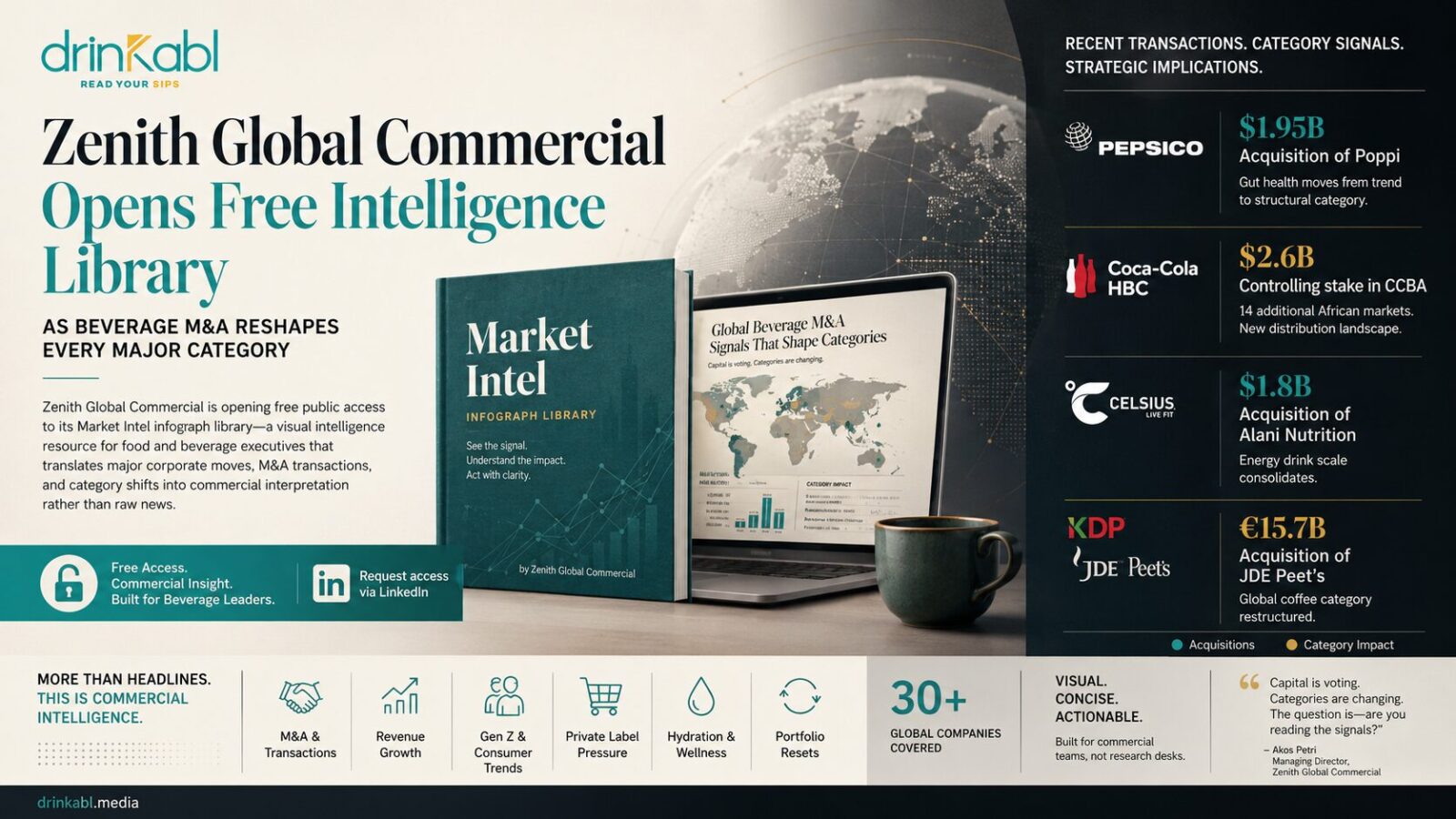 Zenith Global Commercial Opens Free Intelligence Library as Beverage